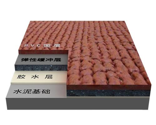 預製型萝莉社在线播放跑道